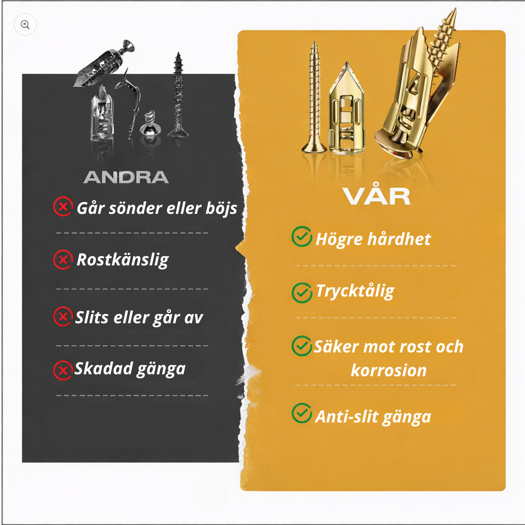 Självborrande gipsankare - Montera direkt, Utan borr